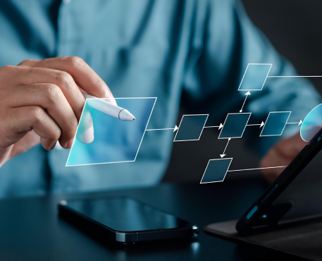 n8n (Automatisierung des Arbeitsablaufs)